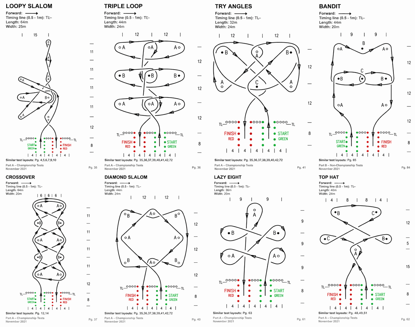Diagrams of the Motorkhana test courses to be run for the Fiat of Italy Cup at Winton